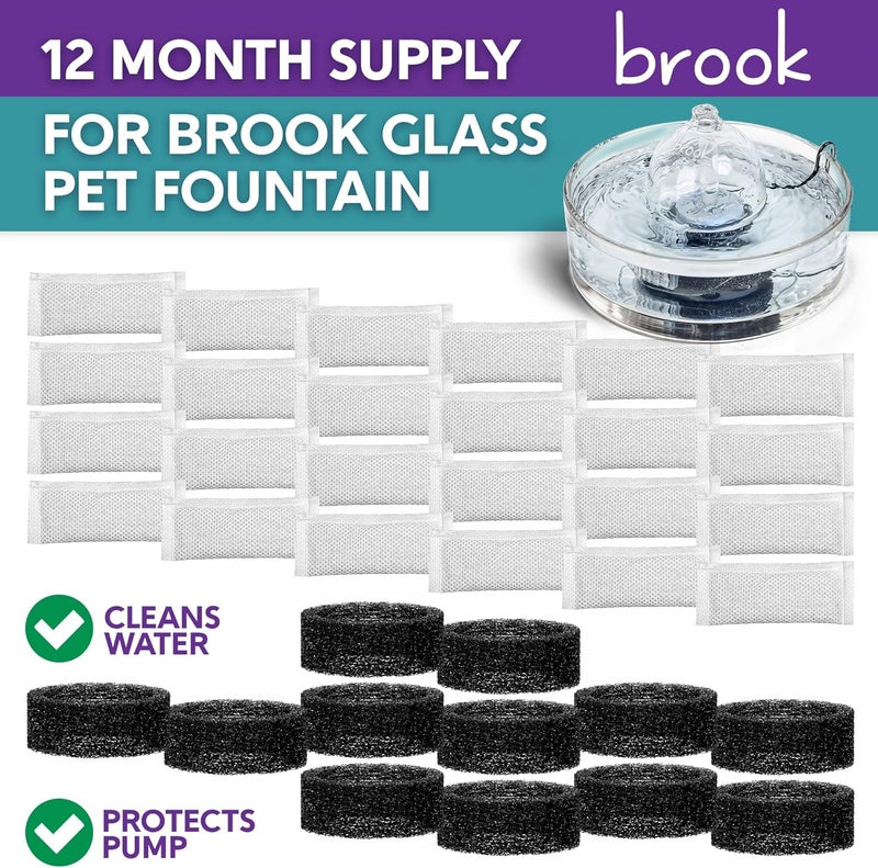 Brook Glass Pet Fountain Filter Replacement Set – 12 Filter Rings & 24 Activated Carbon Pouches – Up to 12 Month Supply Replacement Filters Set for Cat Fountain - Image 2